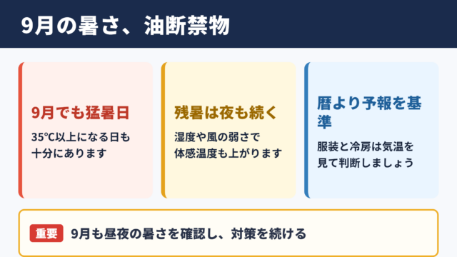 9月の猛暑日と残暑の結論