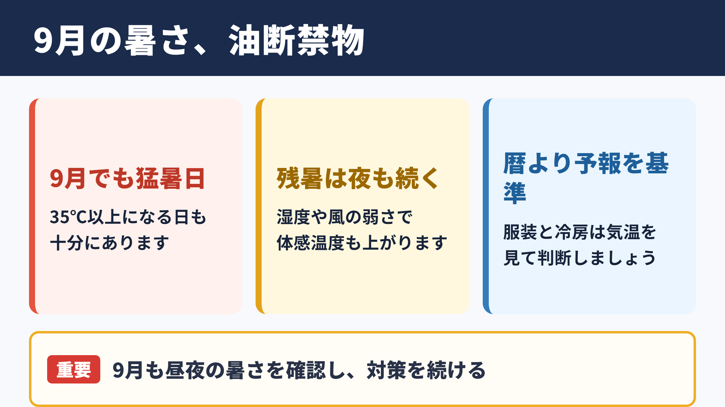 9月の猛暑日と残暑の結論