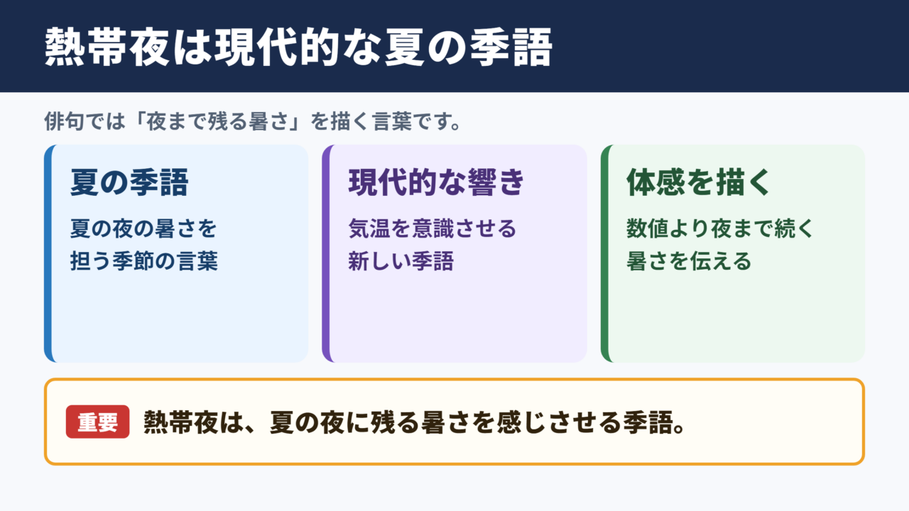 熱帯夜の季語としての位置づけ