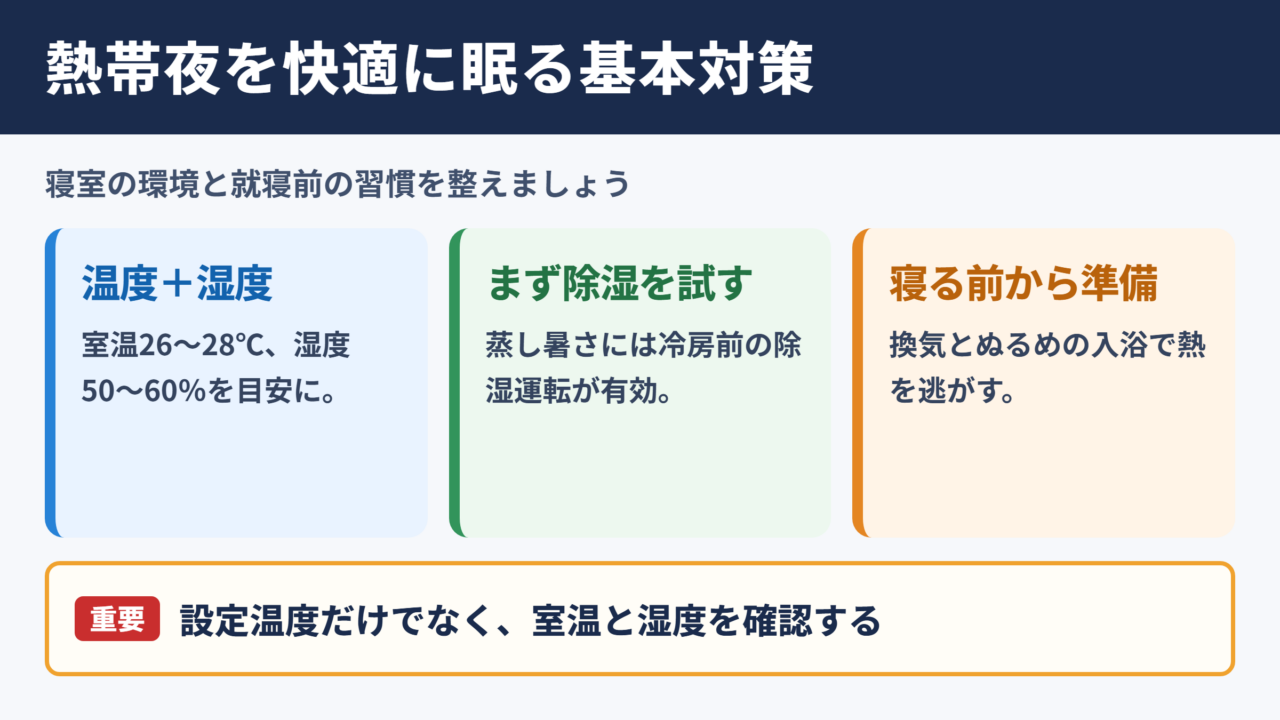 熱帯夜を乗り切るための基本対策
