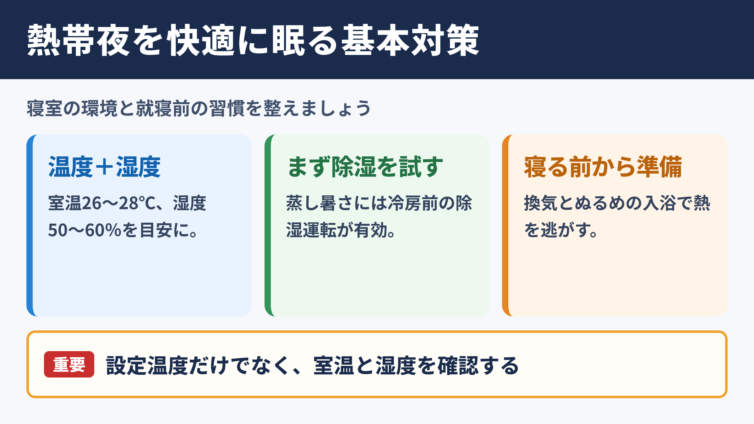 熱帯夜を乗り切るための基本対策