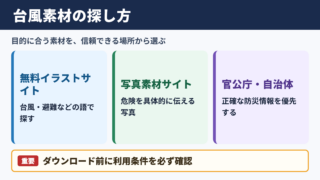 台風素材を探せる主な場所