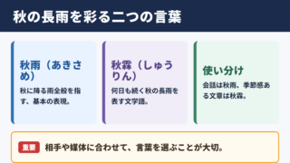 秋の長雨を表す別名