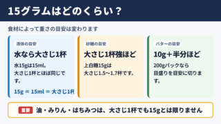15グラムの量の目安