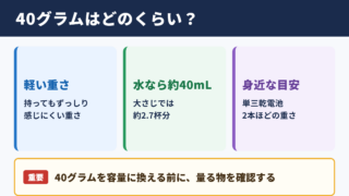 40グラムの重さの目安