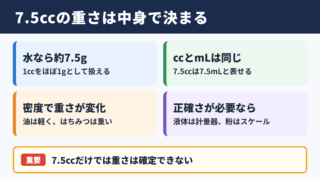 7.5ccの重さの結論