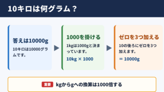 10キロのグラム換算
