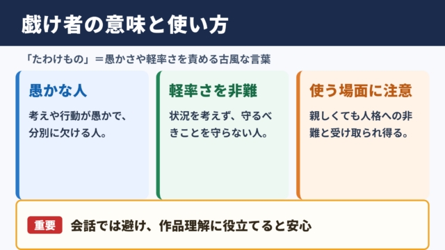 戯け者の意味と基本的な使われ方