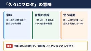 久々にワロタの意味と基本的な使い方