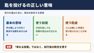 匙を投げるの意味と基本的な使い方