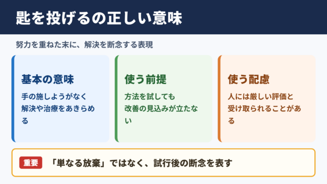 匙を投げるの意味と基本的な使い方