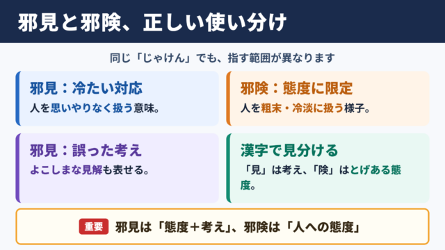 邪見と邪険の違いと比較表