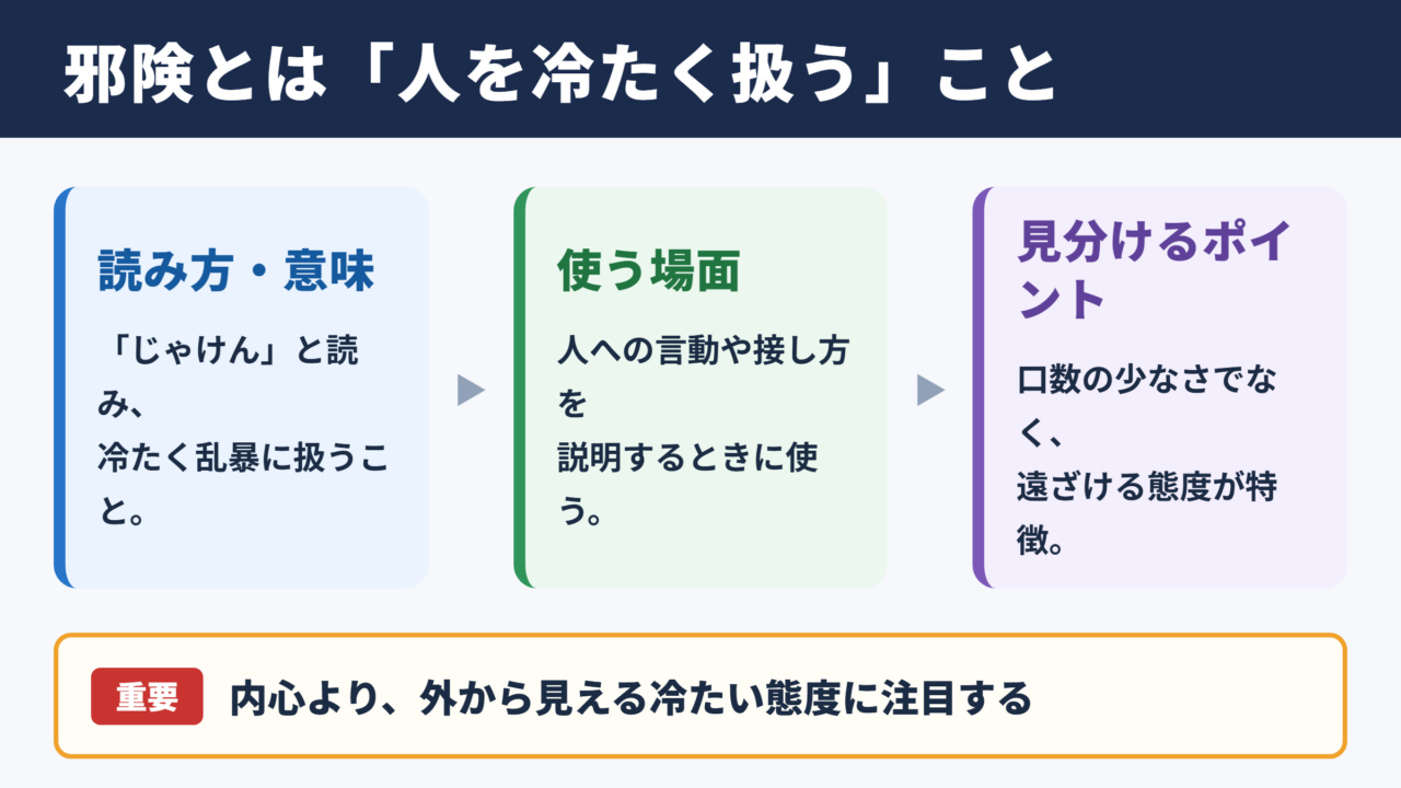 邪険の意味と基本的な使い方