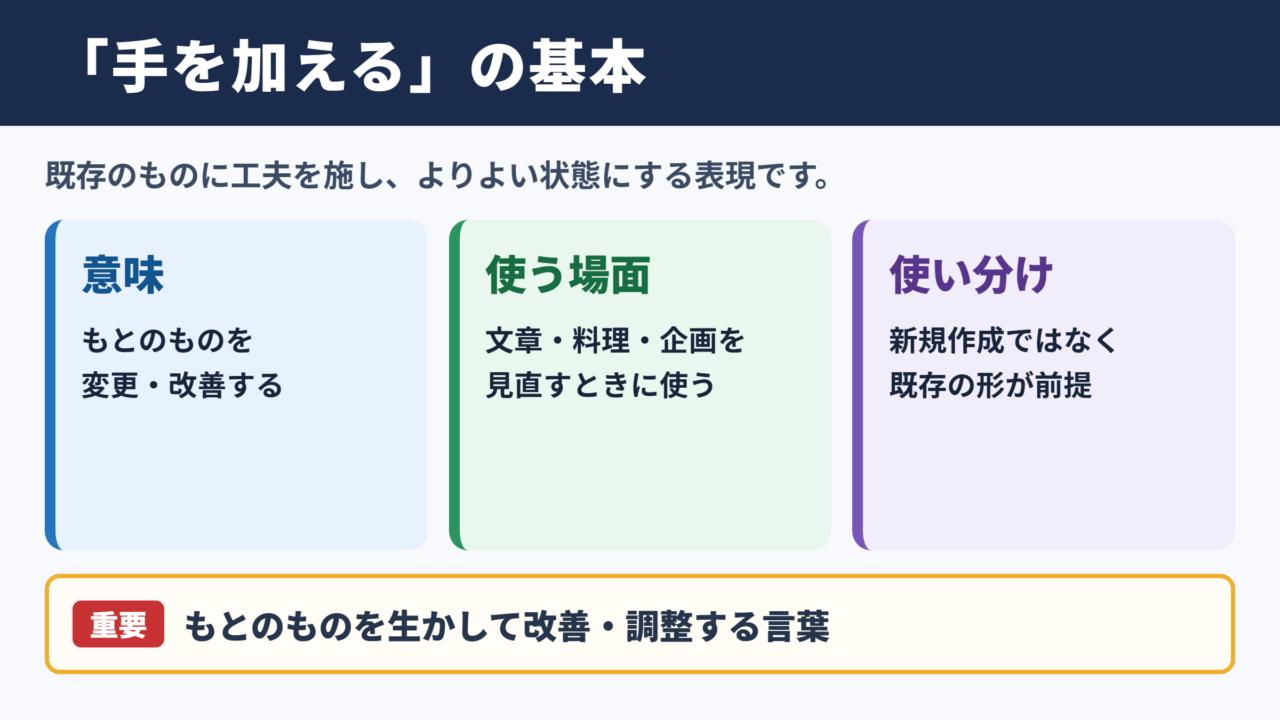 手を加えるの意味と基本的な使い方